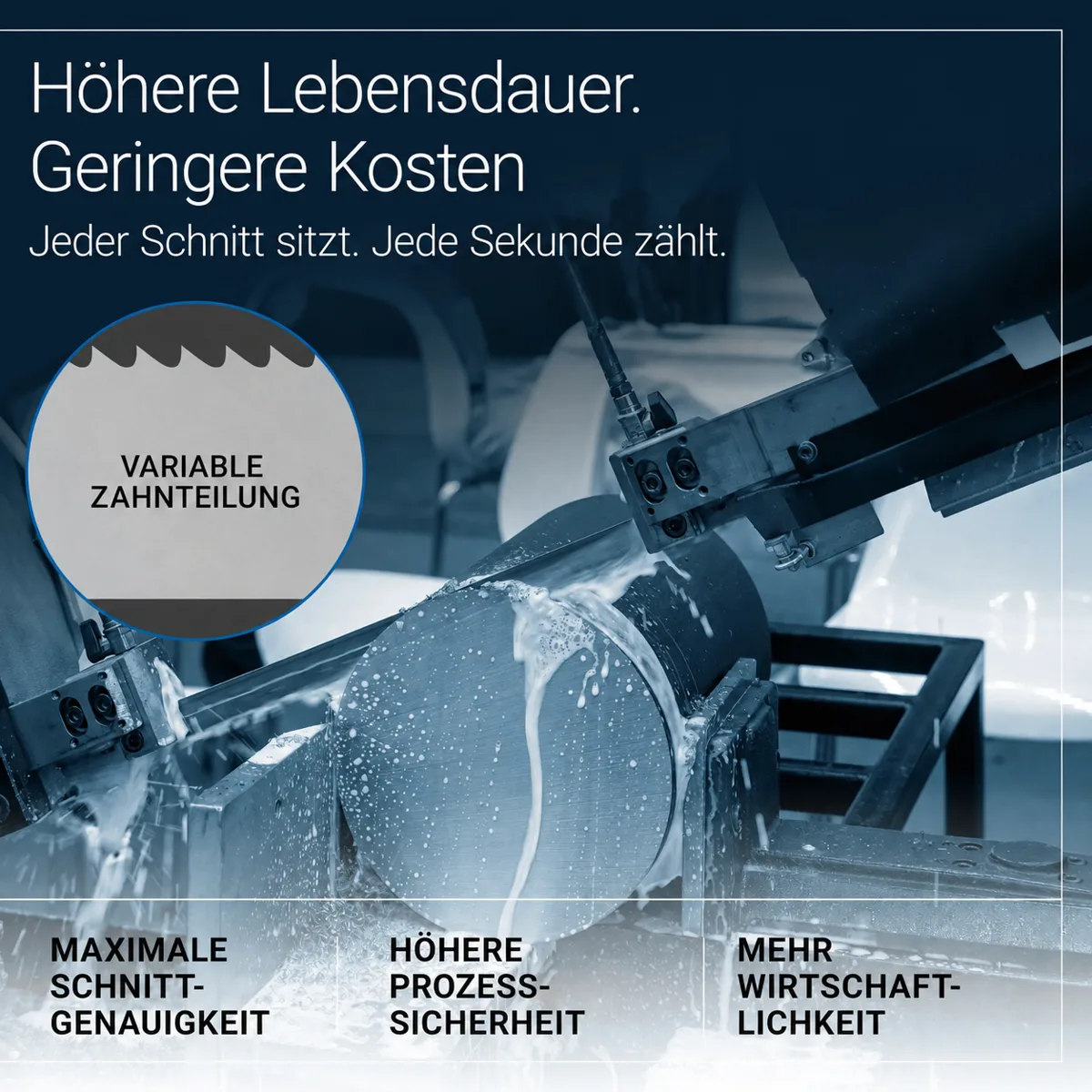 6380 x 41 x 1.3 x 2/3 ZpZ Bi-Metall M42 HSS Bandsägeblatt Sägeblatt