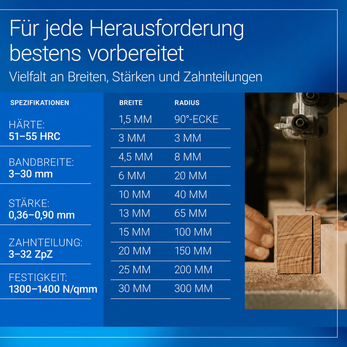 Uddeholm Sägeblatt für Holz - 2100 x 12 x 0,50 x 6 mm